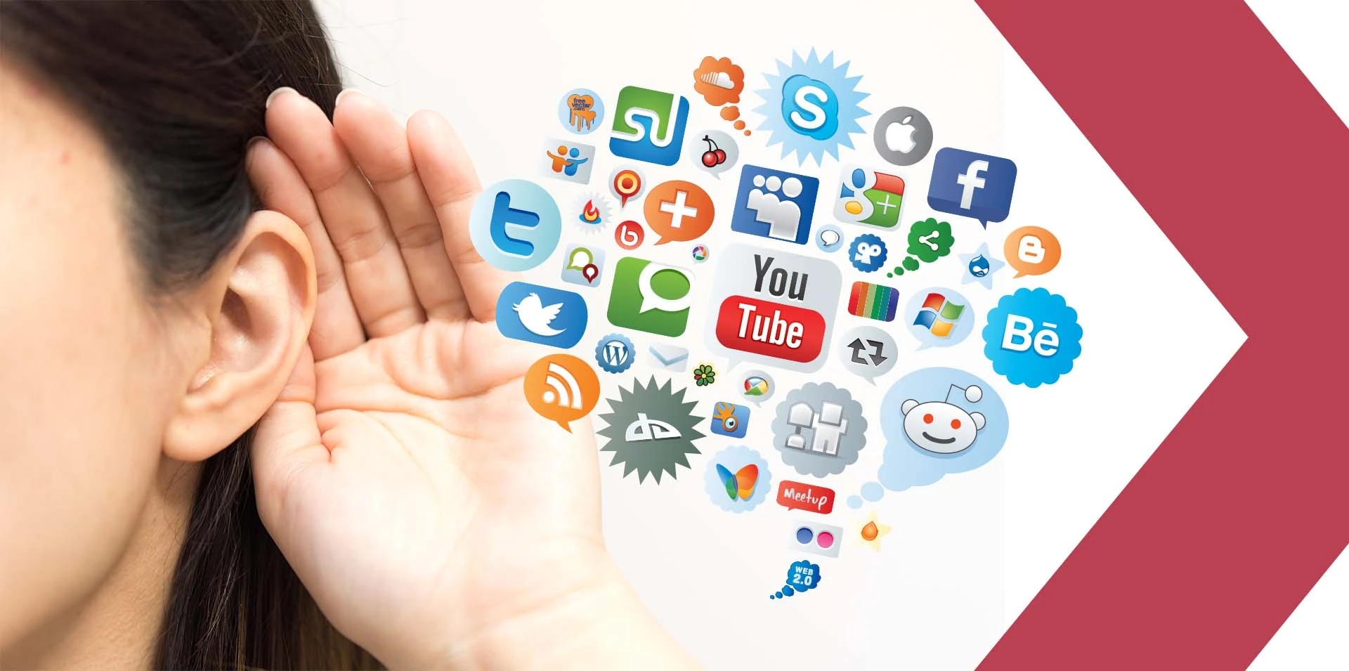 social-media-listening-platform